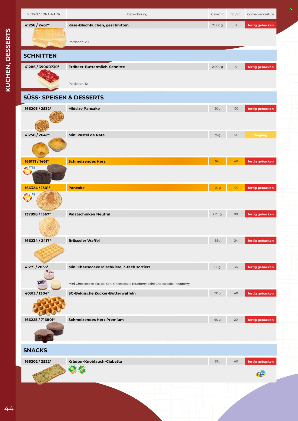 Angebote Metro. Seite 44