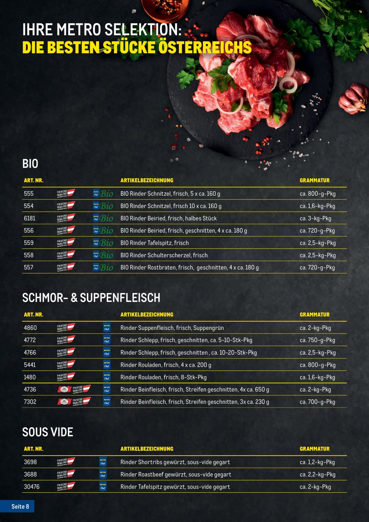 Angebote Metro. Seite 8