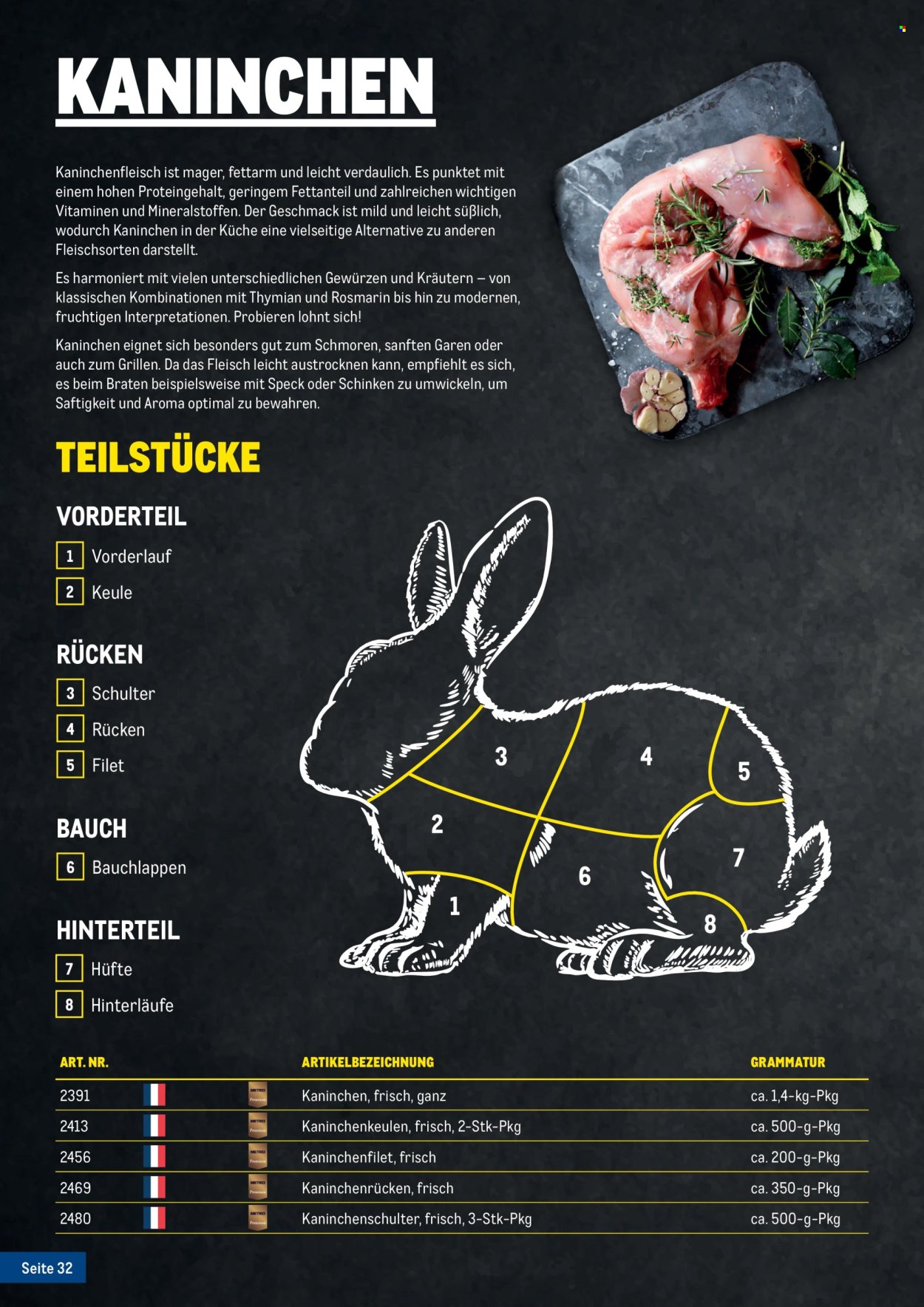 Angebote Metro. Seite 32