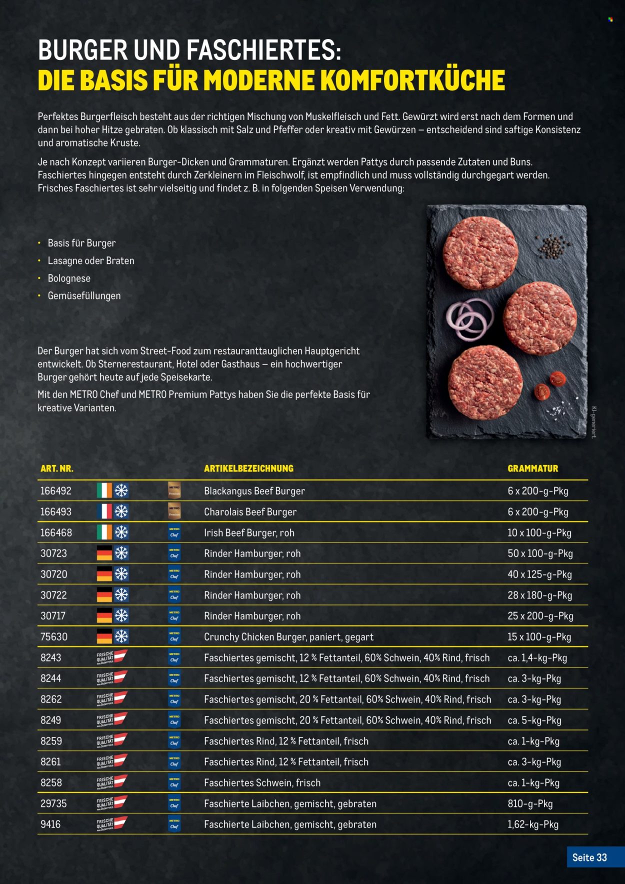 Angebote Metro. Seite 33