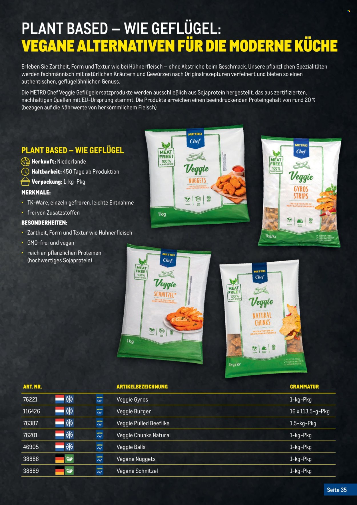 Angebote Metro. Seite 35