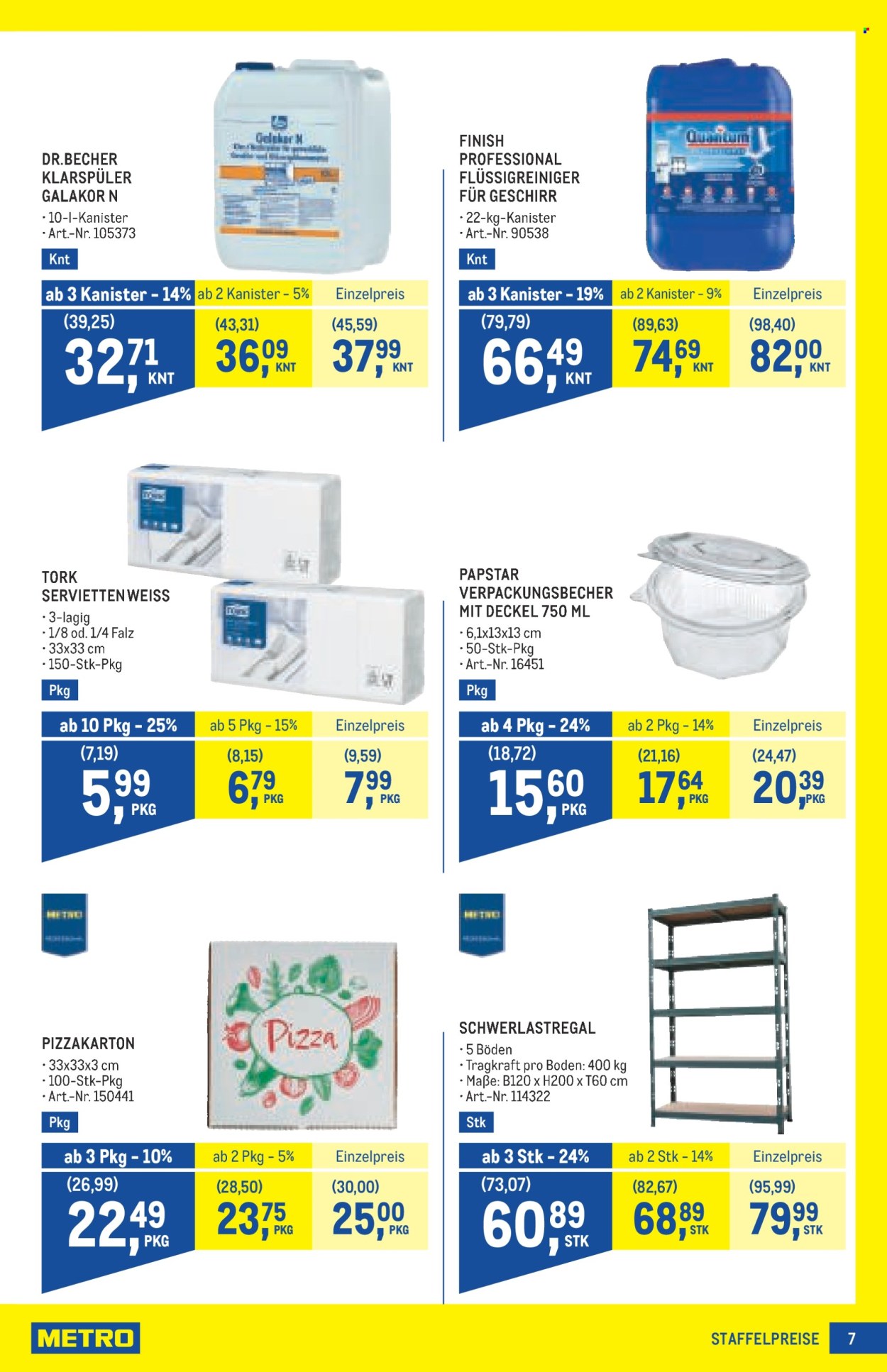 Angebote Metro - 2.4.2026 - 15.4.2026. Seite 7