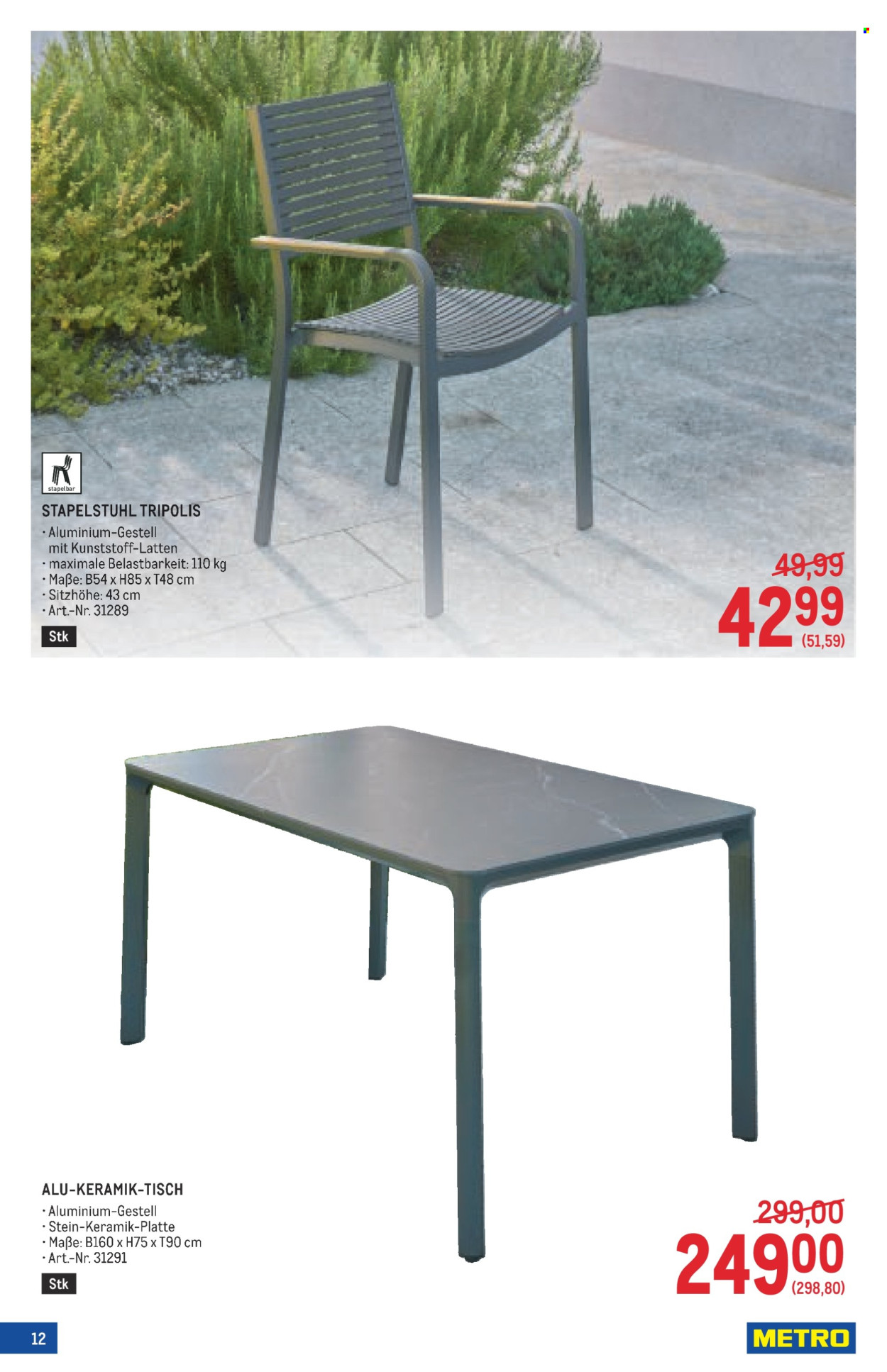 Angebote Metro - 2.4.2026 - 29.4.2026. Seite 12