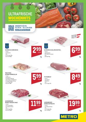 Metro - Ultrafrische Wochenhits