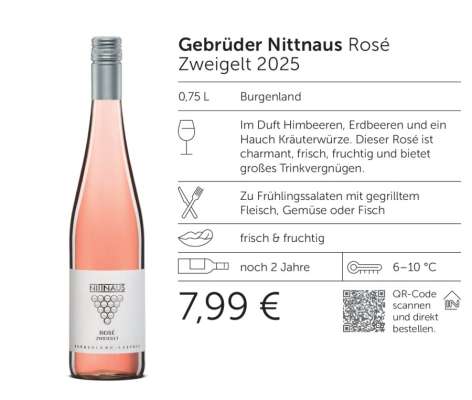 Gebrüder Nittnaus Rosé Zweigelt 2025