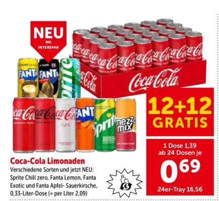 Coca Cola Limonaden