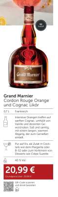 Grand Marnier
