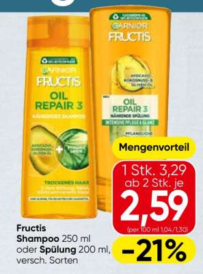 Fructis