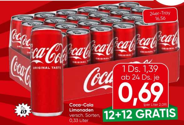 Coca Cola Limonaden