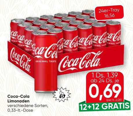 Coca Cola Limonaden